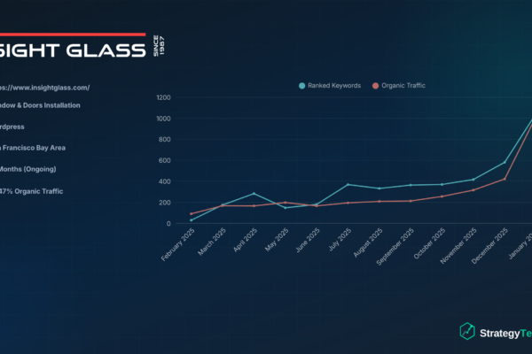 Bay Area Glass WIndow SEO Case Study