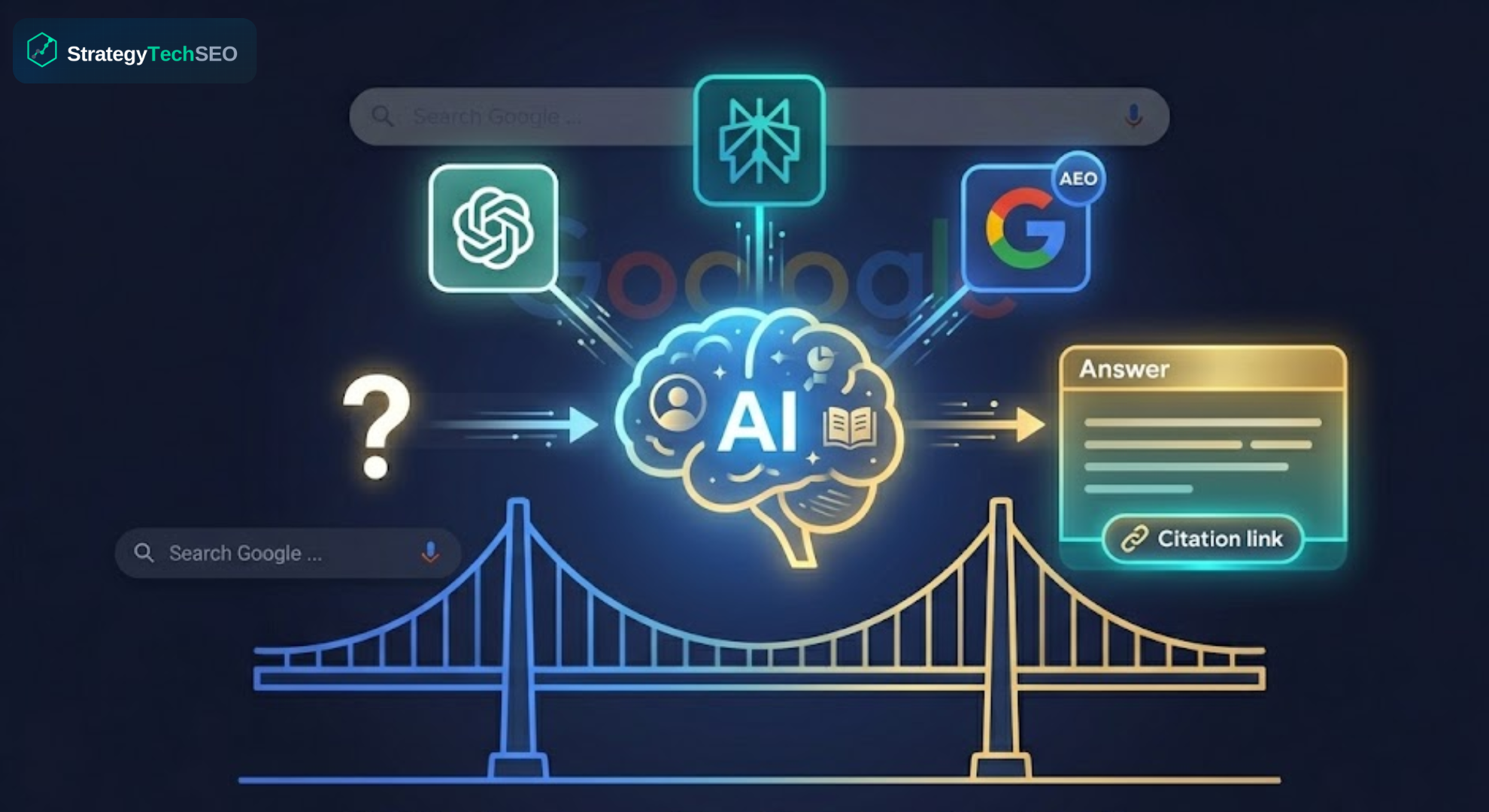 What Is Answer Engine Optimization? A Plain-English Guide for 2026