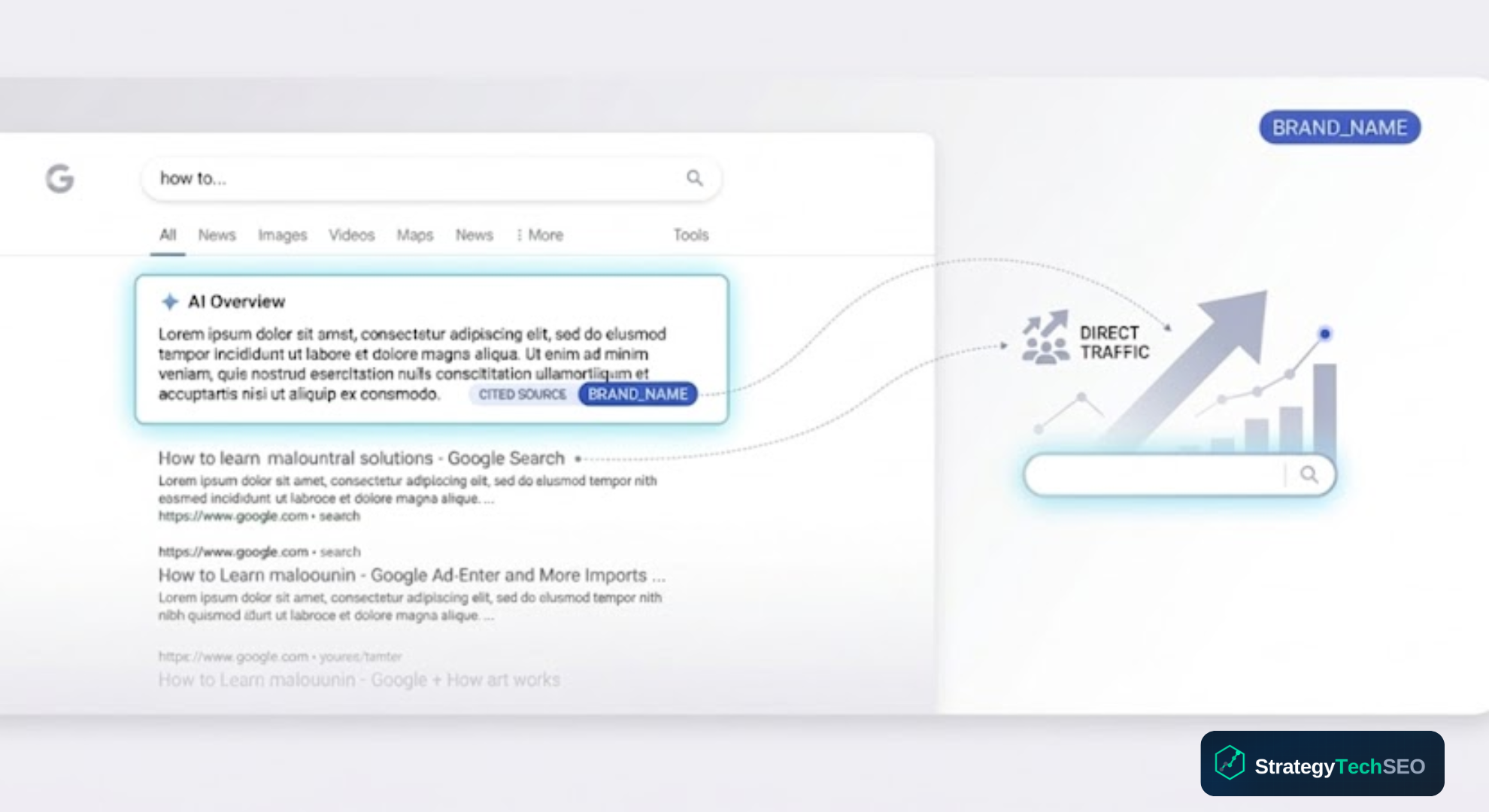 Zero-Click Searches SEO: How to Win Traffic When Nobody Clicks